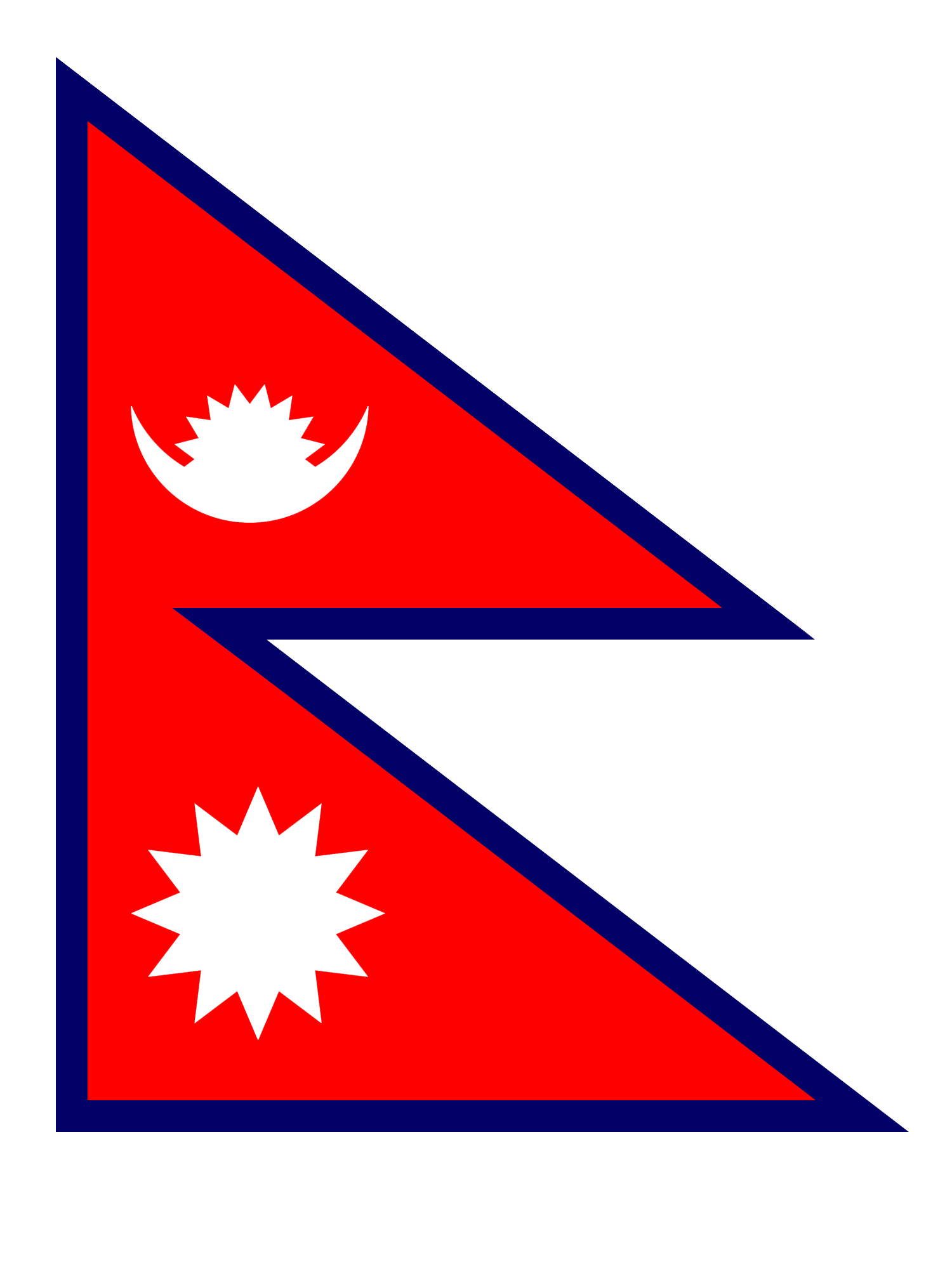 NE